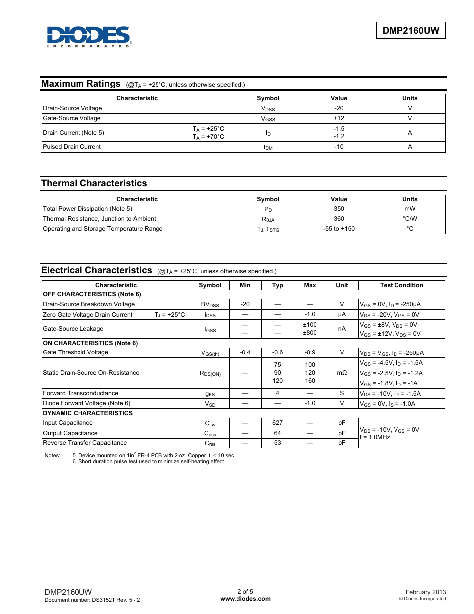 New prod uc t dmp2160uw, Maximum ratings, Thermal characteristics | Electrical characteristics, Dmp2160uw | Diodes DMP2160UW User Manual | Page 2 / 5