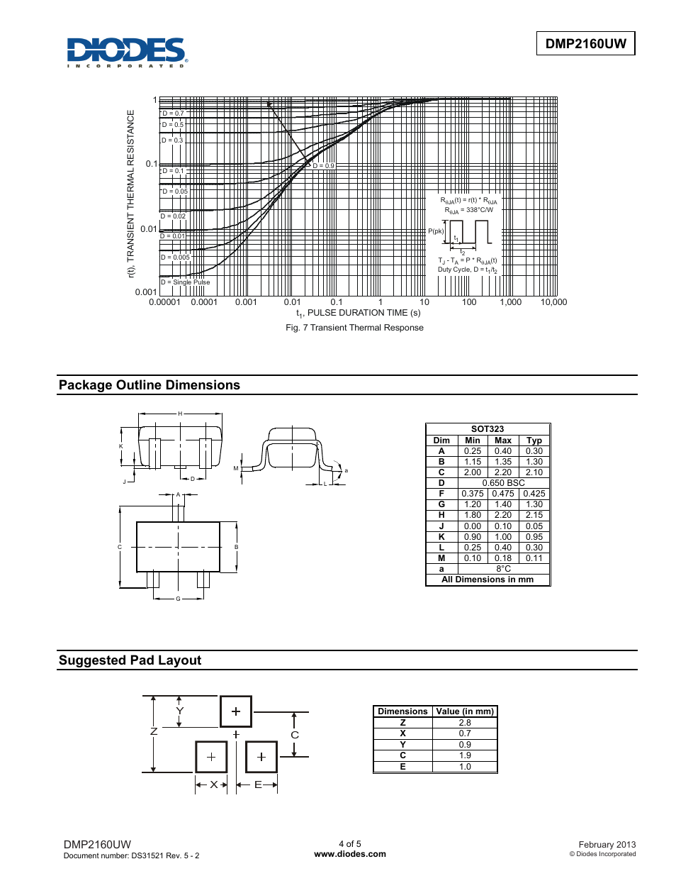 New prod uc t dmp2160uw, Package outline dimensions, Suggested pad layout | Dmp2160uw | Diodes DMP2160UW User Manual | Page 4 / 5