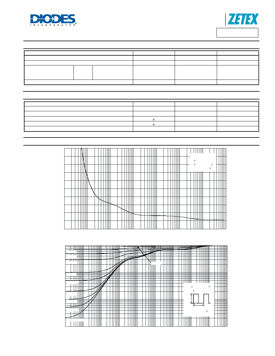Maximum ratings, Thermal characteristics, Dmp21d0ufb | A product line of diodes incorporated | Diodes DMP21D0UFB User Manual | Page 2 / 7