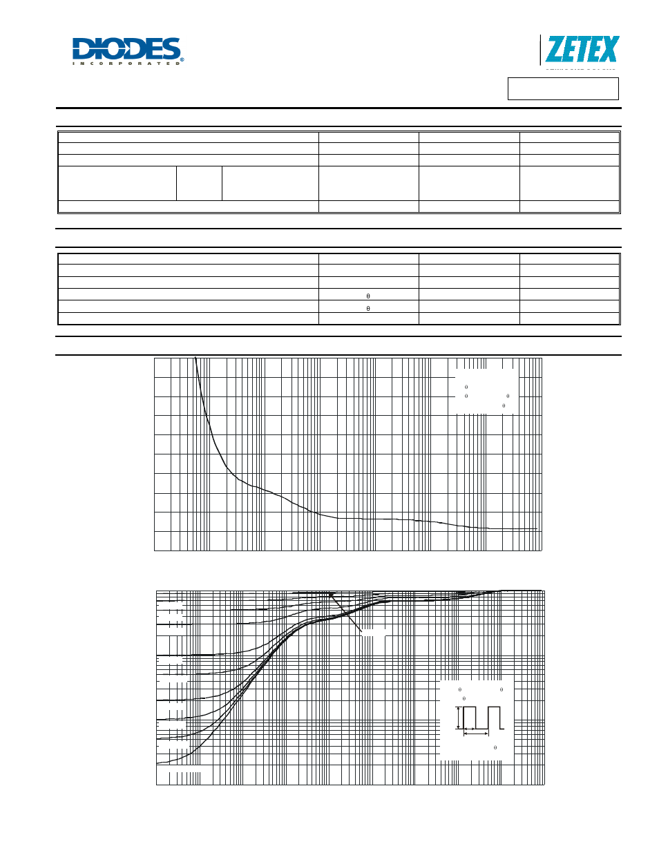 Maximum ratings, Thermal characteristics, Dmp21d0ufb4 | A product line of diodes incorporated | Diodes DMP21D0UFB4 User Manual | Page 2 / 7
