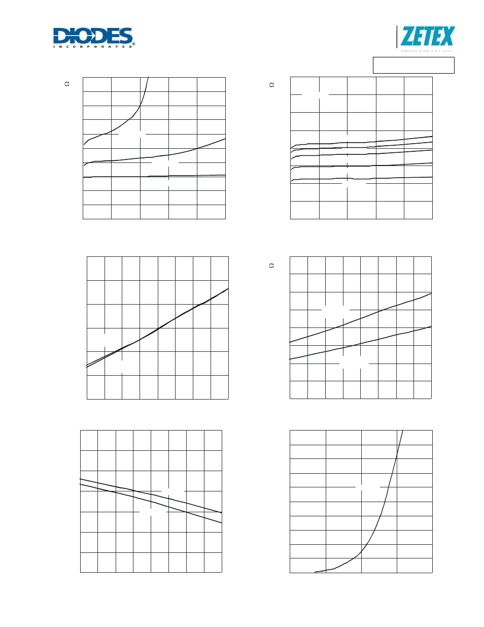 Dmp21d0ufb4, A product line of diodes incorporated | Diodes DMP21D0UFB4 User Manual | Page 4 / 7