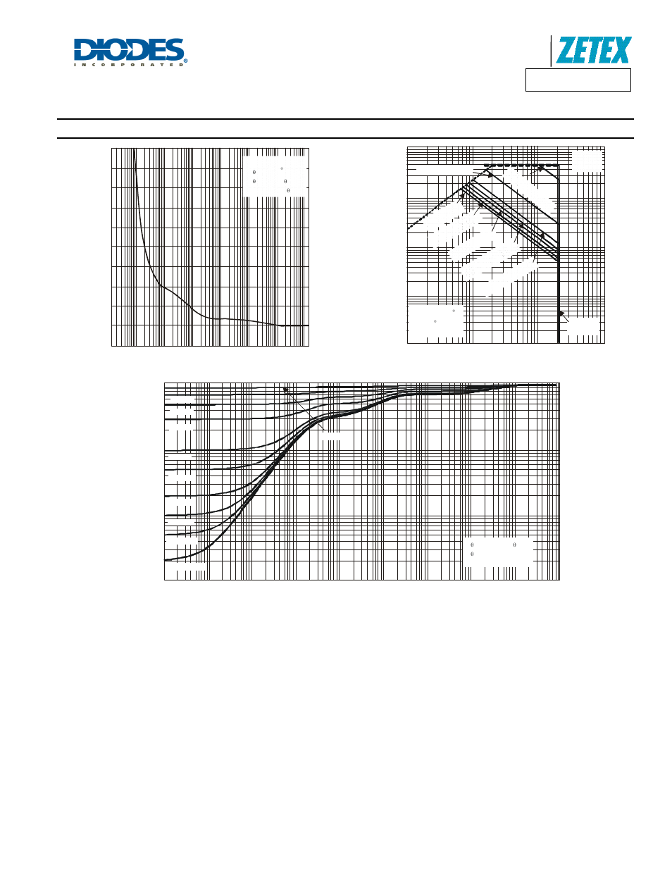 Thermal characteristics, Dmp21d0ufd, A product line of diodes incorporated | Diodes DMP21D0UFD User Manual | Page 3 / 8
