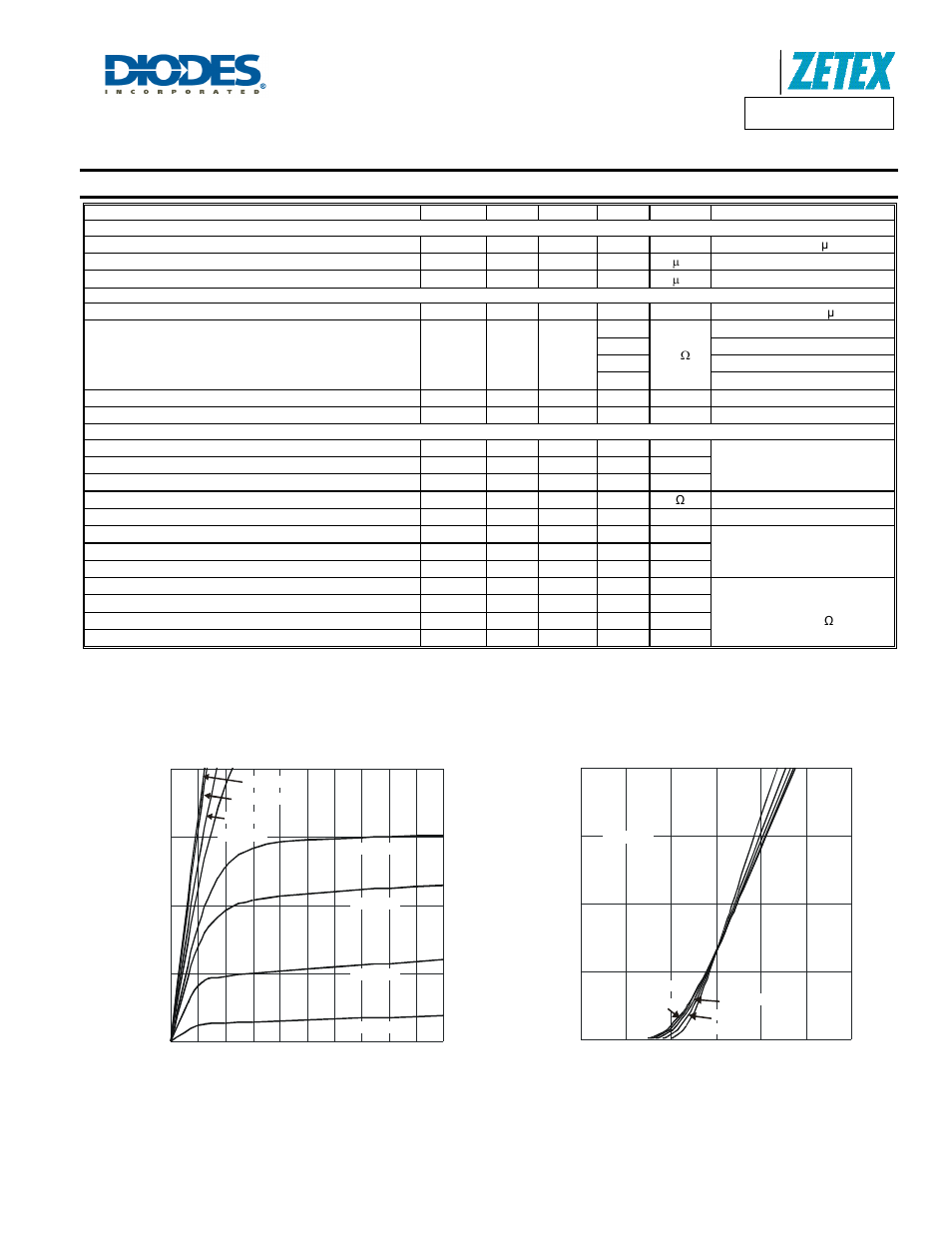 Electrical characteristics, Dmp21d0ufd, A product line of diodes incorporated | Diodes DMP21D0UFD User Manual | Page 4 / 8