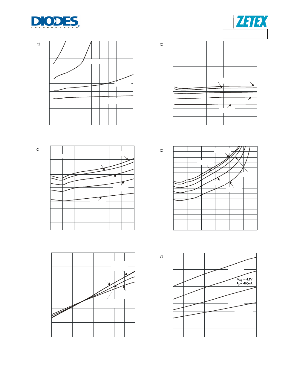 Dmp21d0ufd, A product line of diodes incorporated | Diodes DMP21D0UFD User Manual | Page 5 / 8