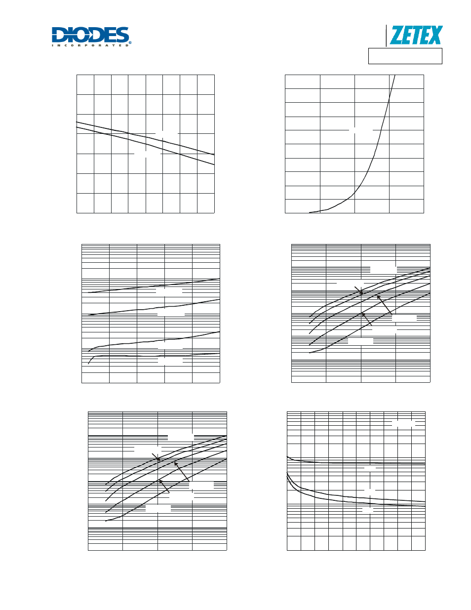 Dmp21d0ufd, A product line of diodes incorporated | Diodes DMP21D0UFD User Manual | Page 6 / 8