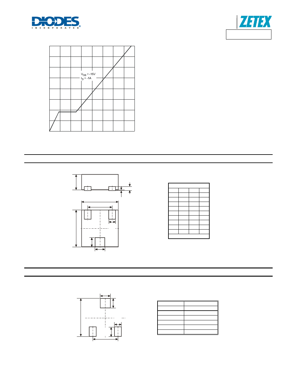 Dmp21d0ufd, Package outline dimensions, Suggested pad layout | Diodes DMP21D0UFD User Manual | Page 7 / 8