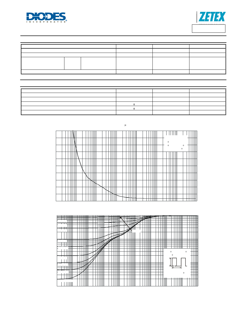 Maximum ratings, Thermal characteristics, Dmp21d0ut | A product line of diodes incorporated | Diodes DMP21D0UT User Manual | Page 2 / 7