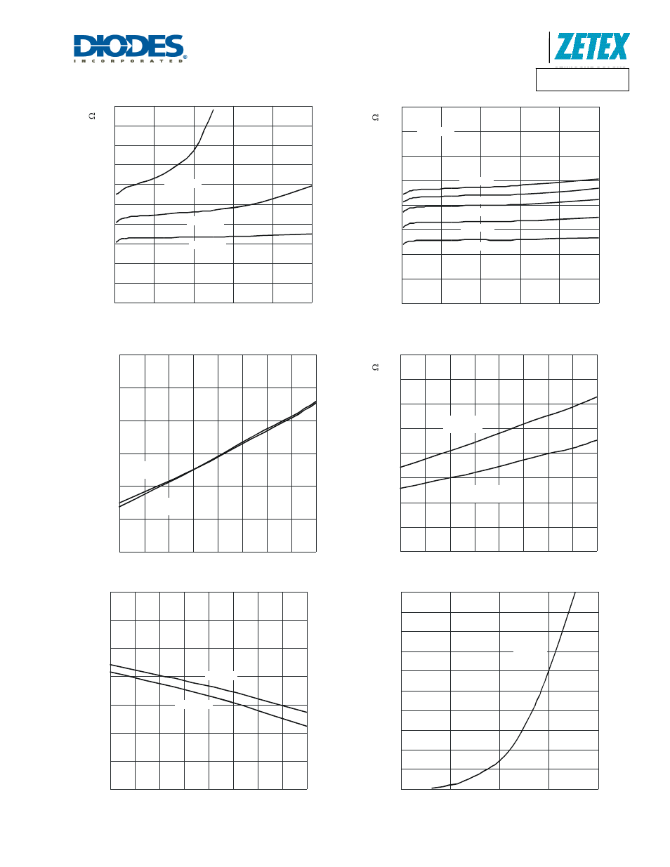 Dmp21d0ut, A product line of diodes incorporated | Diodes DMP21D0UT User Manual | Page 4 / 7