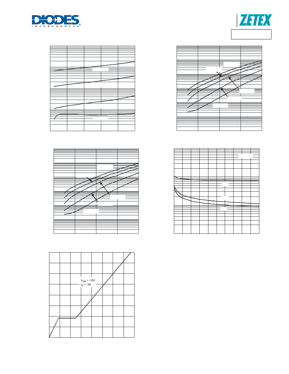 Dmp21d0ut, A product line of diodes incorporated | Diodes DMP21D0UT User Manual | Page 5 / 7