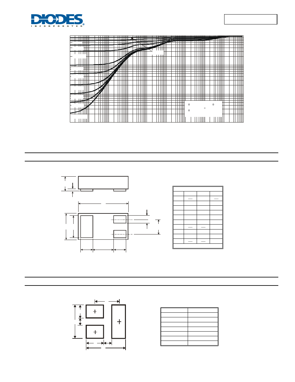 Package outline dimensions, Suggested pad layout | Diodes DMP21D5UFB4 User Manual | Page 5 / 6