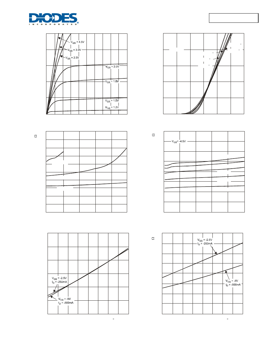 Dmp21d5ufd | Diodes DMP21D5UFD User Manual | Page 3 / 6