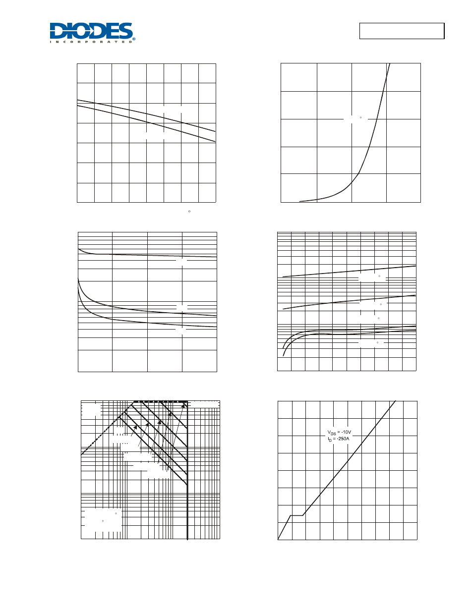 Dmp21d5ufd | Diodes DMP21D5UFD User Manual | Page 4 / 6