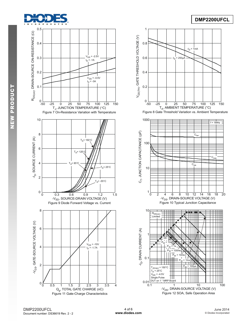 Dmp2200ufcl | Diodes DMP2200UFCL User Manual | Page 4 / 6