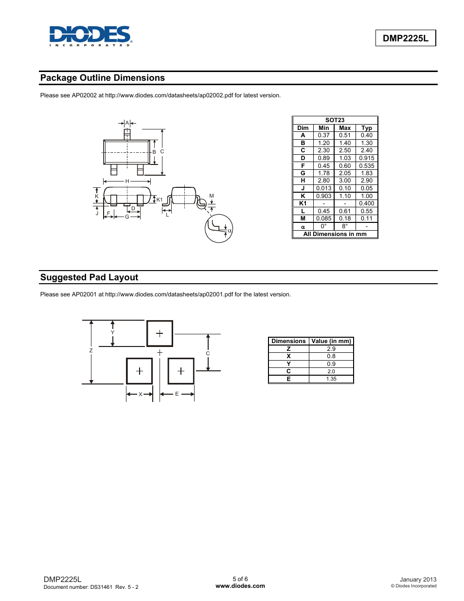 Dmp2225l, Package outline dimensions, Suggested pad layout | Diodes DMP2225L User Manual | Page 5 / 6