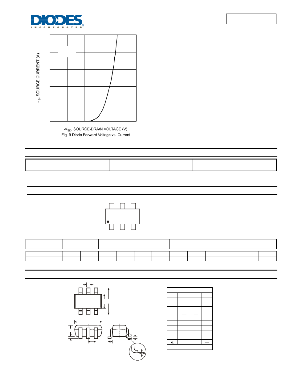 Dmp2240udm, Ordering information, Marking information | Package outline dimensions | Diodes DMP2240UDM User Manual | Page 4 / 5