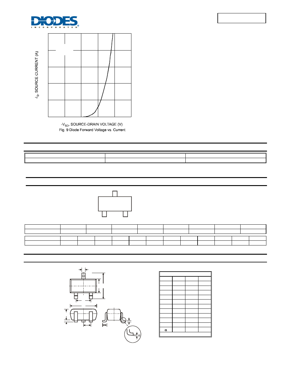 Dmp2240uw, Ordering information, Marking information | Package outline dimensions | Diodes DMP2240UW User Manual | Page 4 / 5