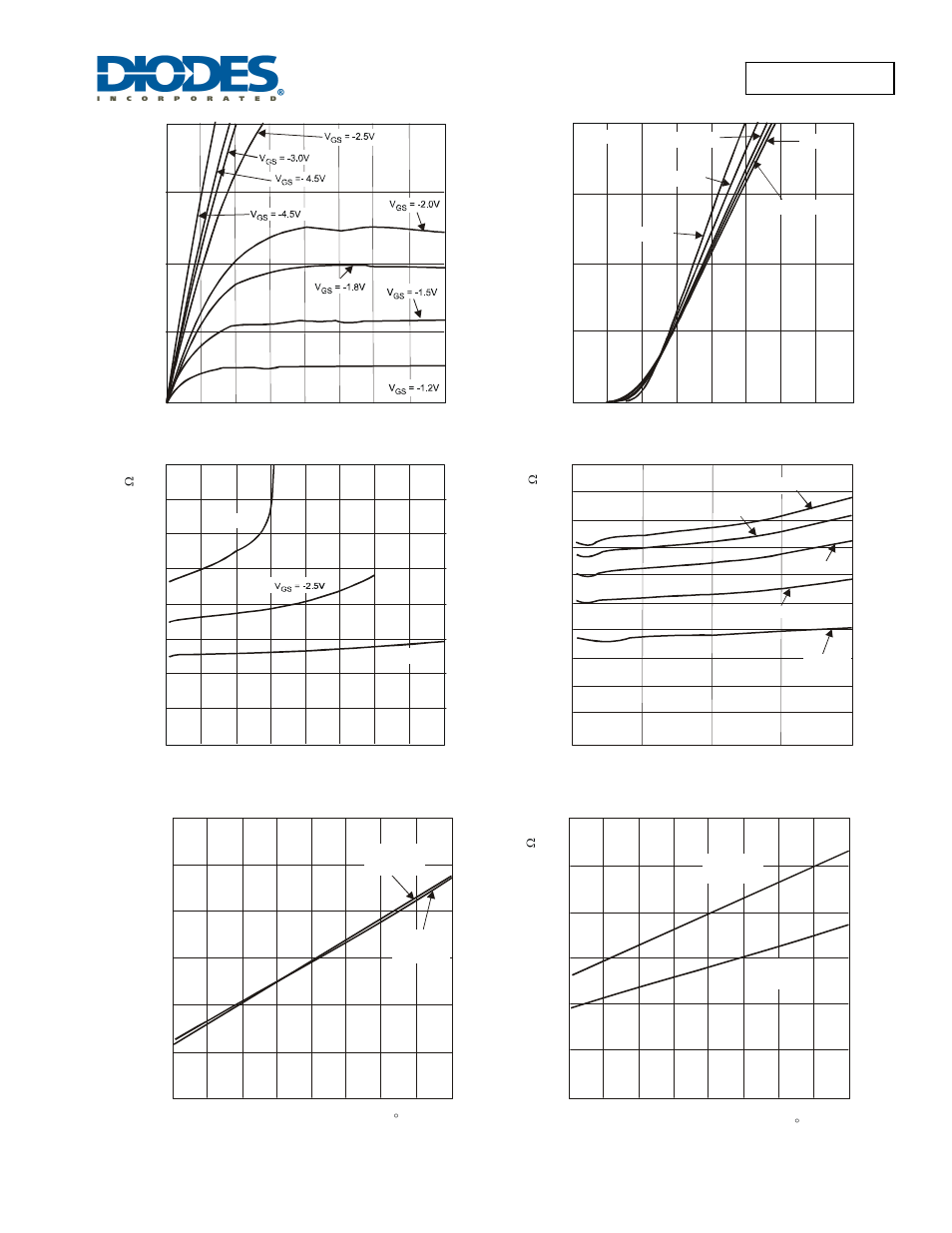Dmp22d4ufa new prod uc t, Dmp22d4ufa | Diodes DMP22D4UFA User Manual | Page 3 / 6