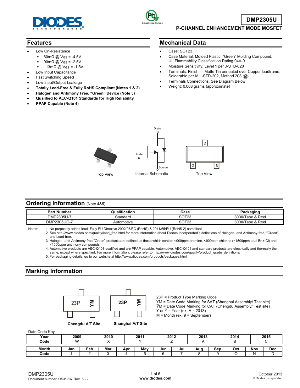 Diodes DMP2305U User Manual | 6 pages