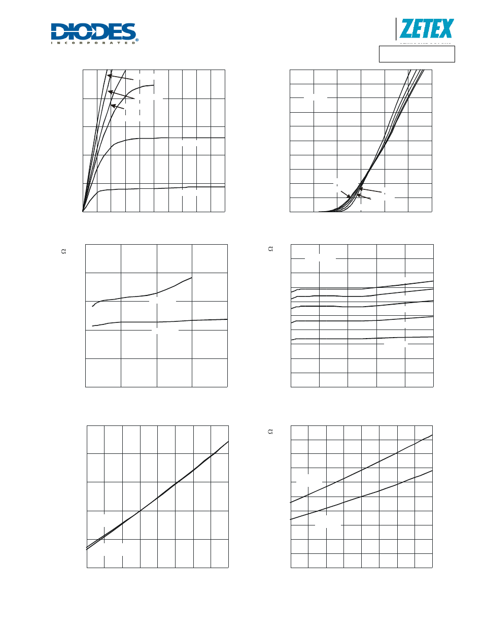 Dmp2305uvt, A product line of diodes incorporated | Diodes DMP2305UVT User Manual | Page 5 / 8