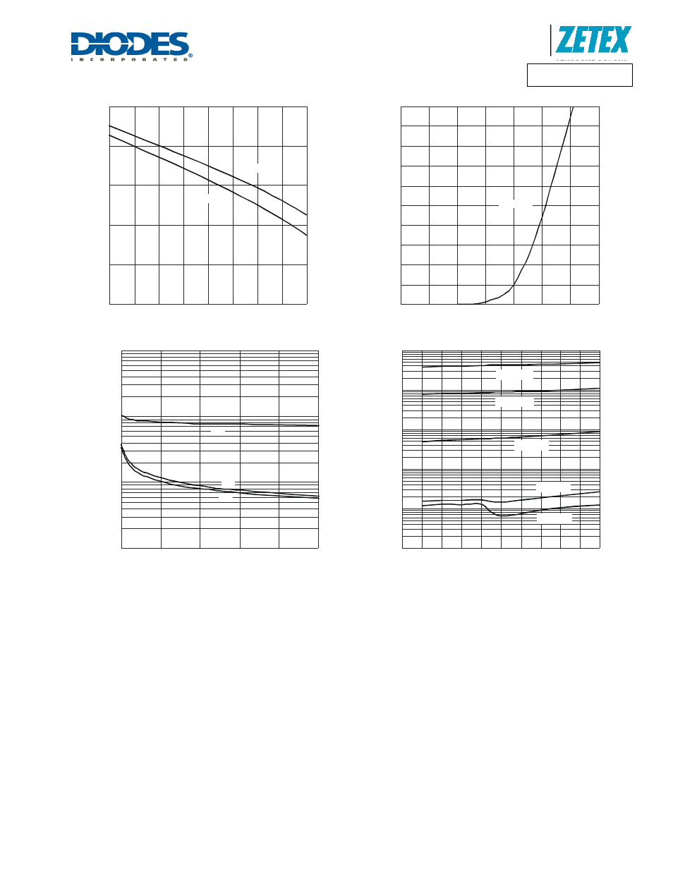 Dmp2305uvt, A product line of diodes incorporated | Diodes DMP2305UVT User Manual | Page 6 / 8