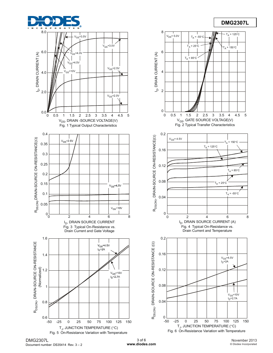 Dmg2307l new prod uc t, Dmg2307l | Diodes DMG2307L User Manual | Page 3 / 6