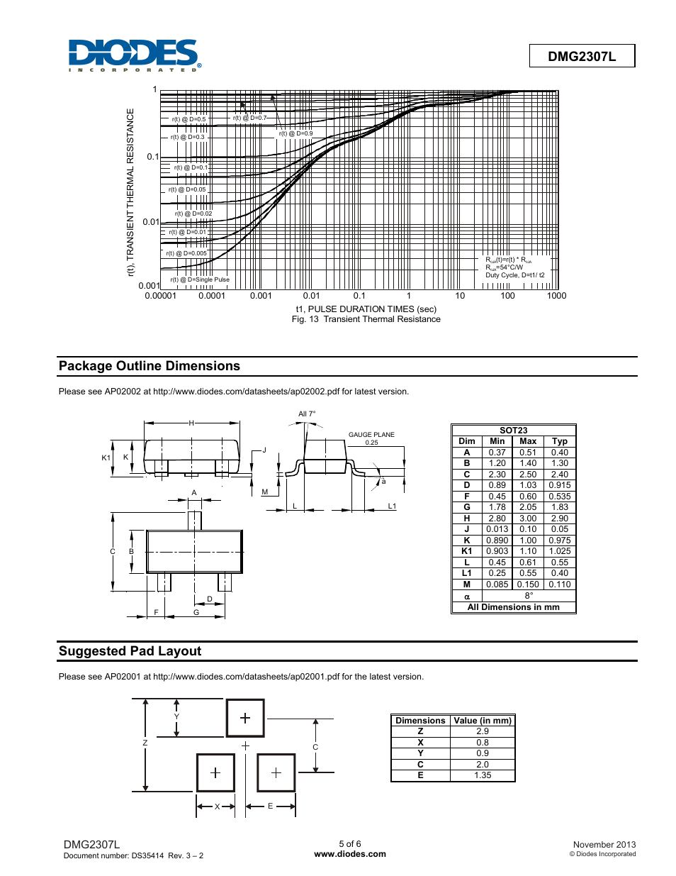Dmg2307l new prod uc t, Package outline dimensions, Suggested pad layout | Dmg2307l | Diodes DMG2307L User Manual | Page 5 / 6