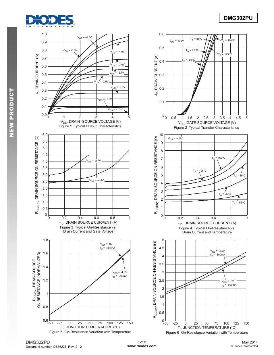 Dmg302pu new prod uc t, Dmg302pu | Diodes DMG302PU User Manual | Page 3 / 6