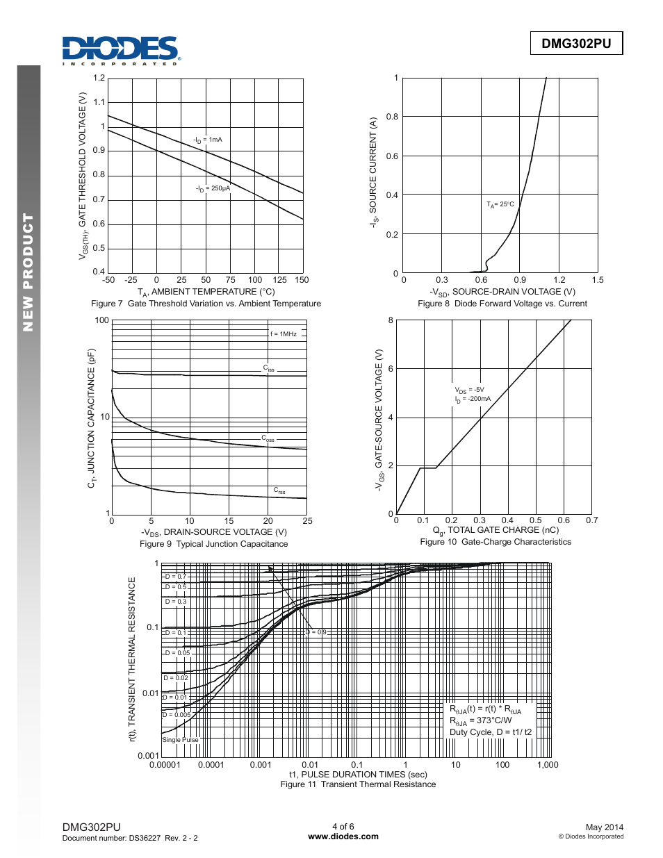 Dmg302pu new prod uc t, Dmg302pu | Diodes DMG302PU User Manual | Page 4 / 6