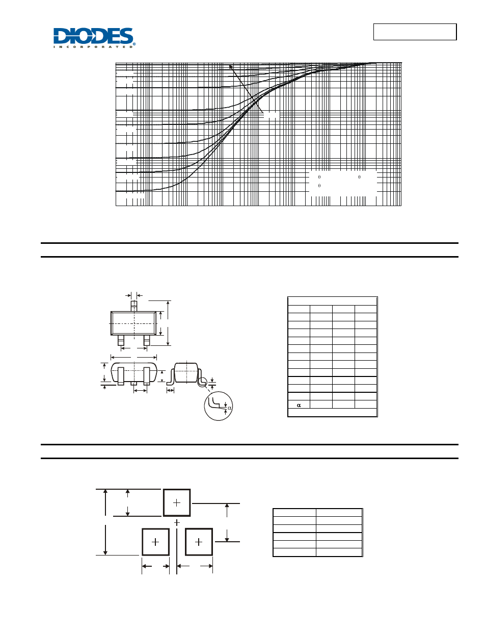 Dmg3401lsn new prod uc t, Package outline dimensions, Suggested pad layout | Diodes DMG3401LSN User Manual | Page 5 / 6