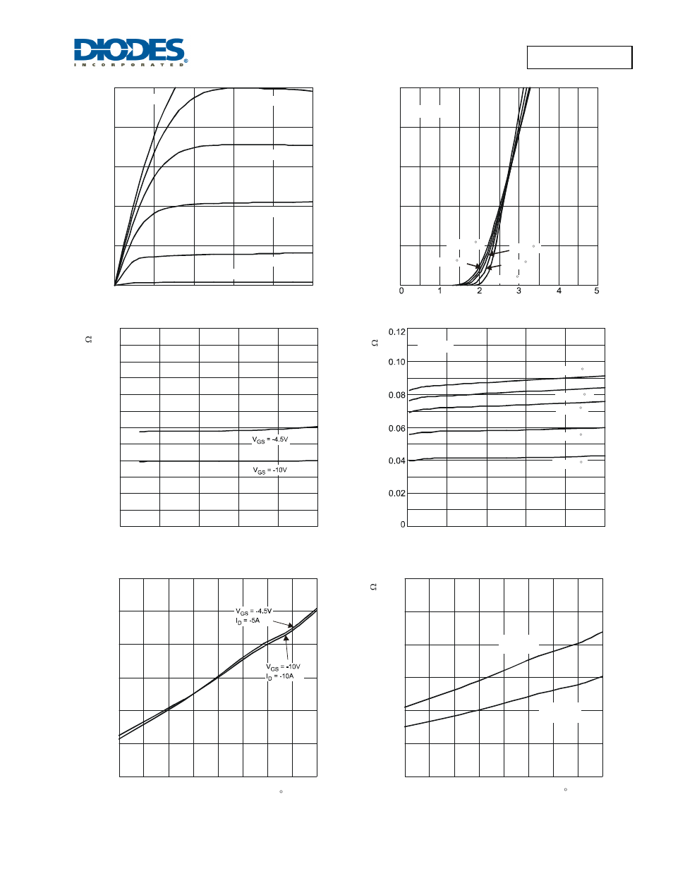 Dmg3407ssn | Diodes DMG3407SSN User Manual | Page 3 / 6