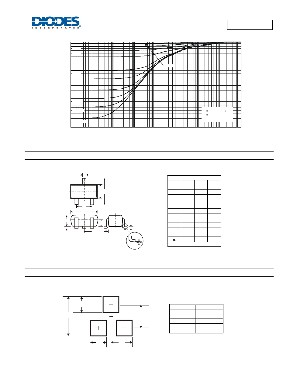 Package outline dimensions, Suggested pad layout | Diodes DMG3407SSN User Manual | Page 5 / 6