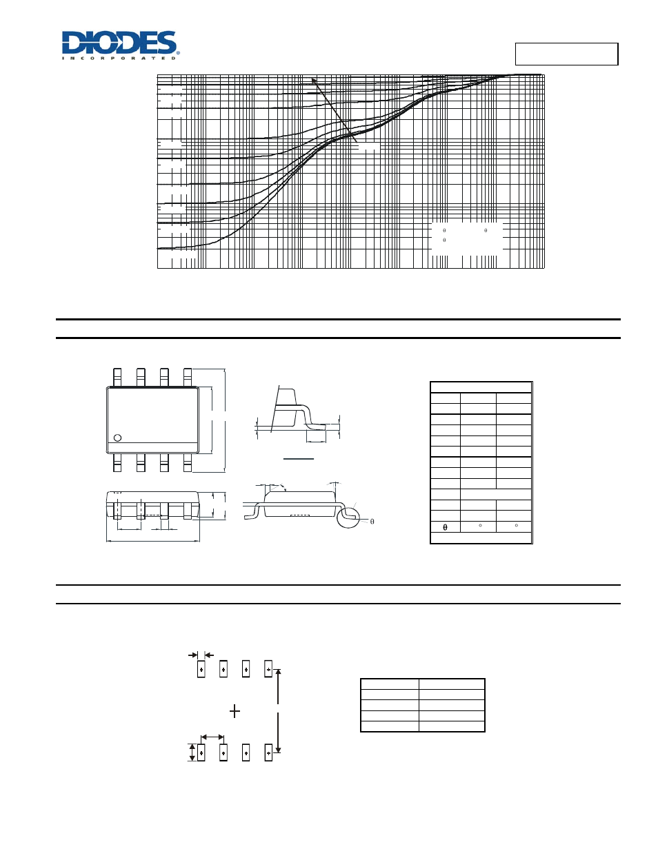 Dmg4407sss new prod uc t, Package outline dimensions, Suggested pad layout | Diodes DMG4407SSS User Manual | Page 5 / 6