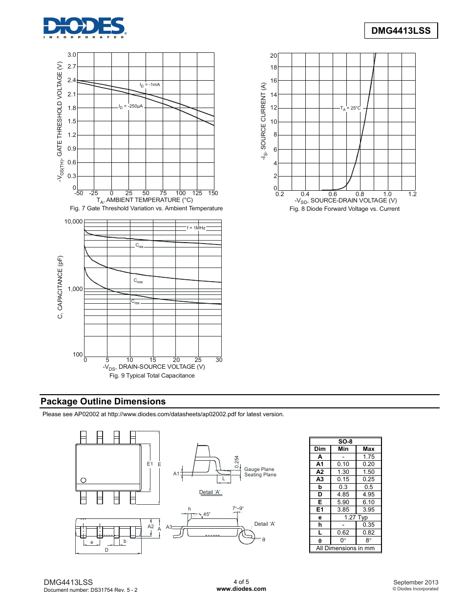 Dmg4413lss new prod uc t, Package outline dimensions | Diodes DMG4413LSS User Manual | Page 4 / 5