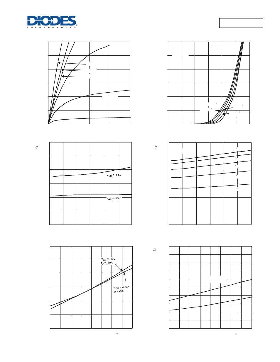 Dmg7401sfg new prod uc t, Dmg7401sfg | Diodes DMG7401SFG User Manual | Page 3 / 6