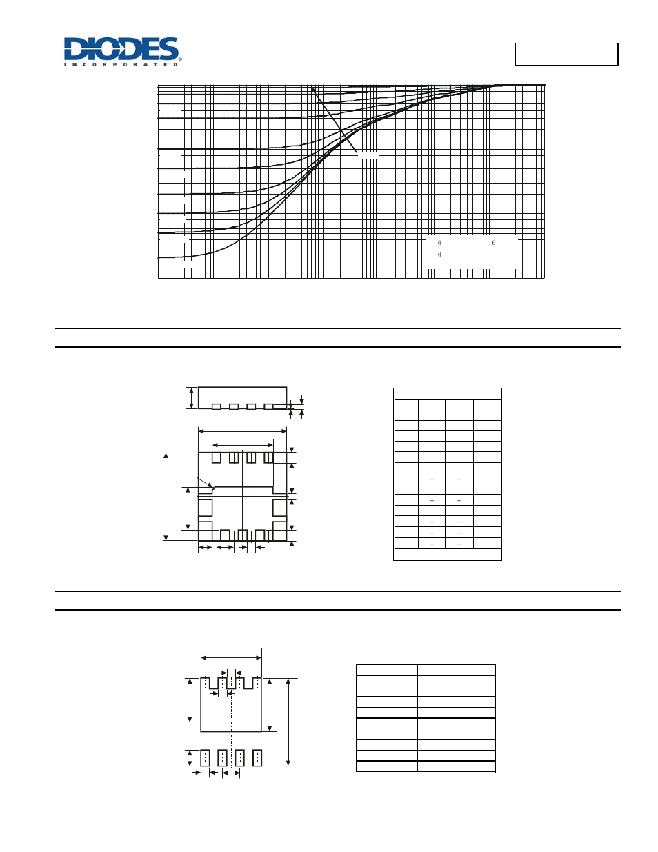 Dmg7401sfg new prod uc t, Package outline dimensions, Suggested pad layout | Diodes DMG7401SFG User Manual | Page 5 / 6