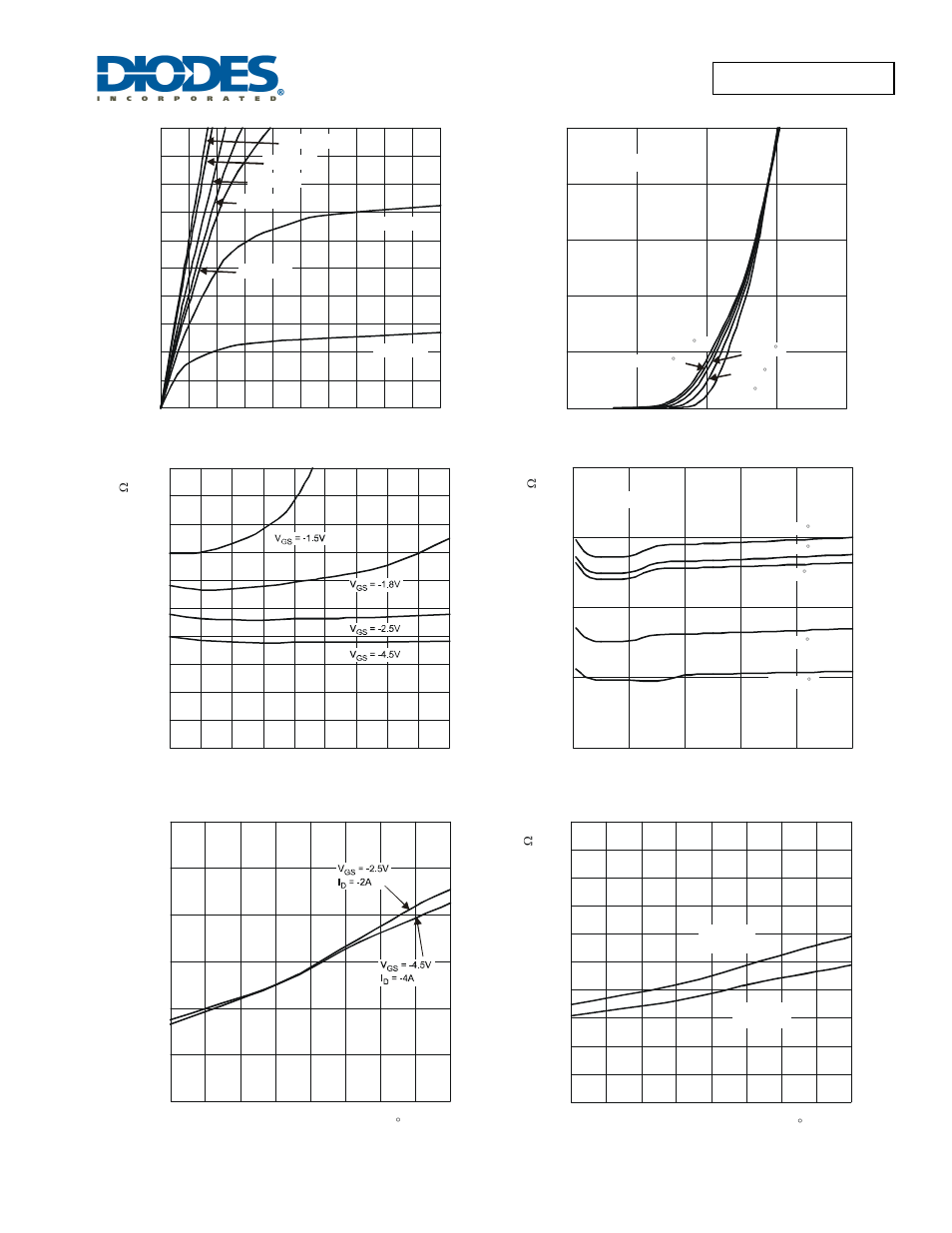 Diodes DMP2540UCB9 User Manual | Page 3 / 6