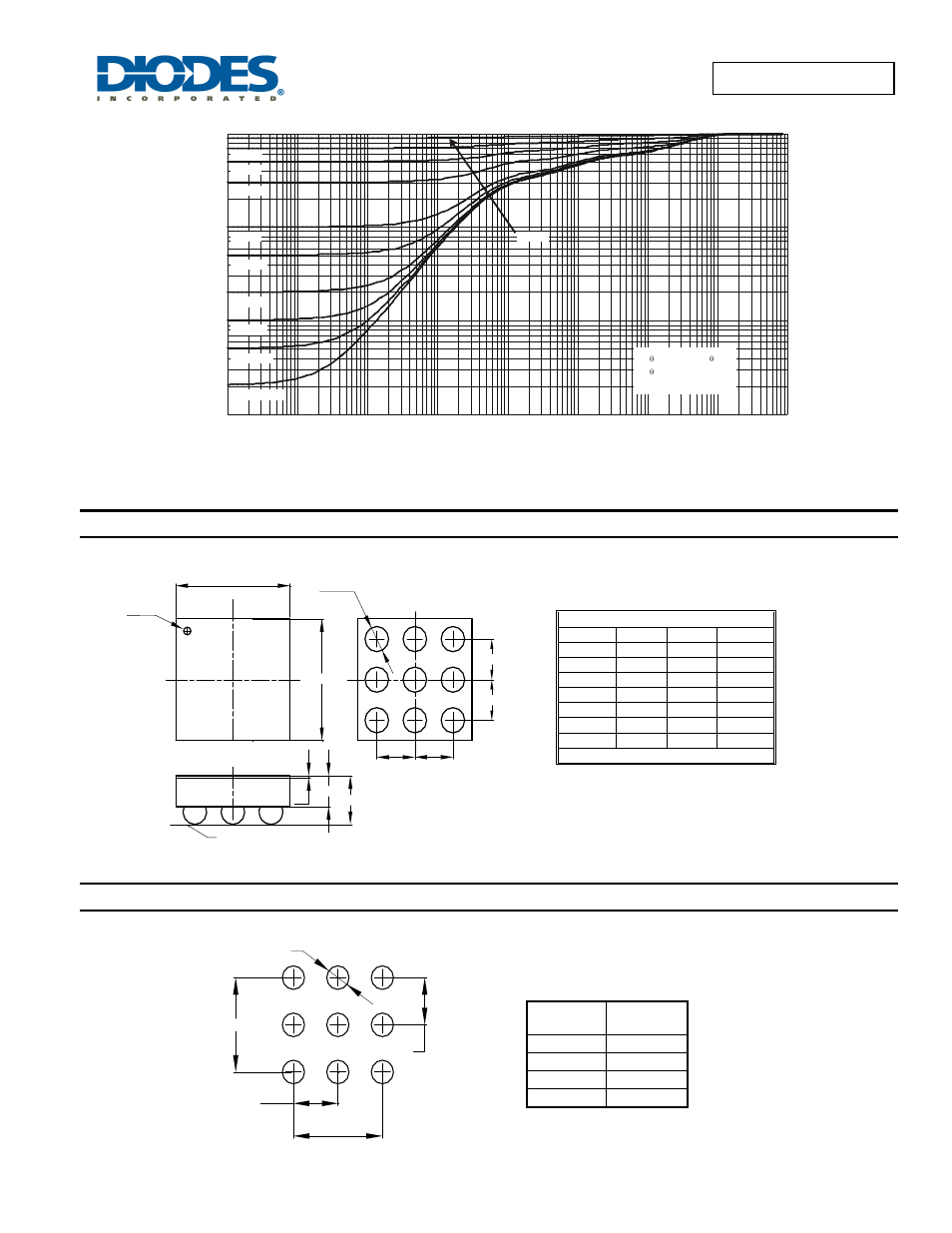 Package outline dimensions suggested pad layout | Diodes DMP2540UCB9 User Manual | Page 5 / 6