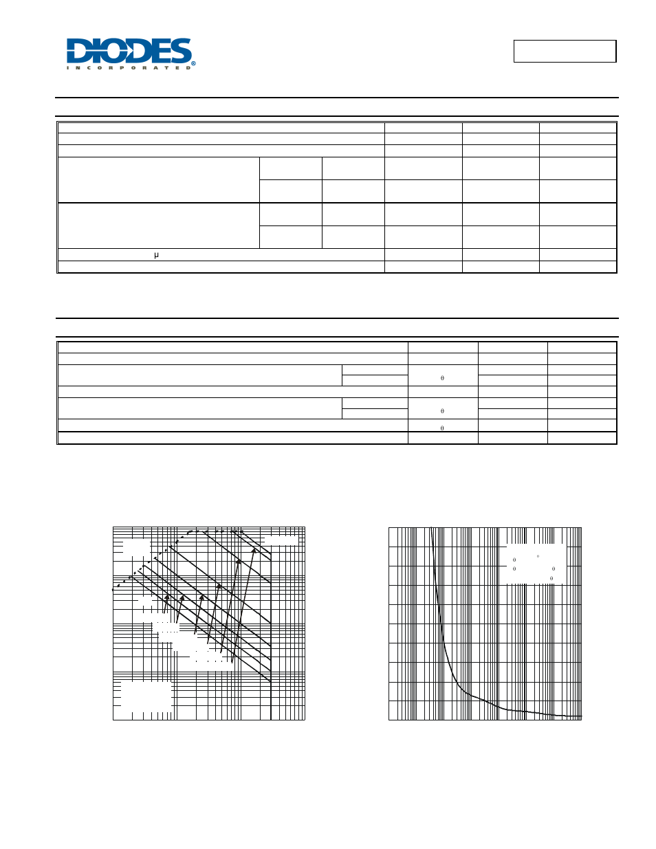 Maximum ratings, Thermal characteristics, Dmp3008sfg | Diodes DMP3008SFG User Manual | Page 2 / 7