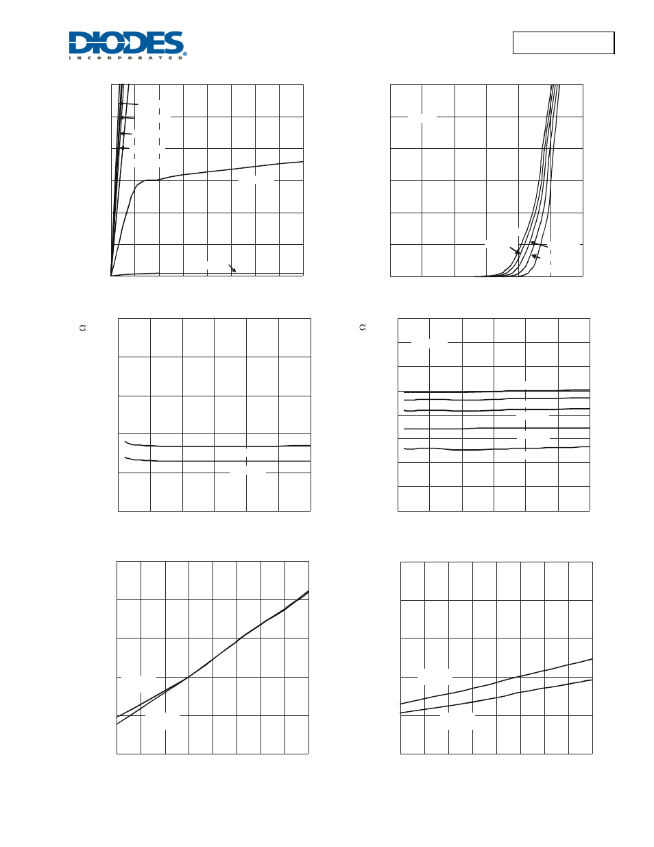 Diodes DMP3010LK3 User Manual | Page 3 / 7