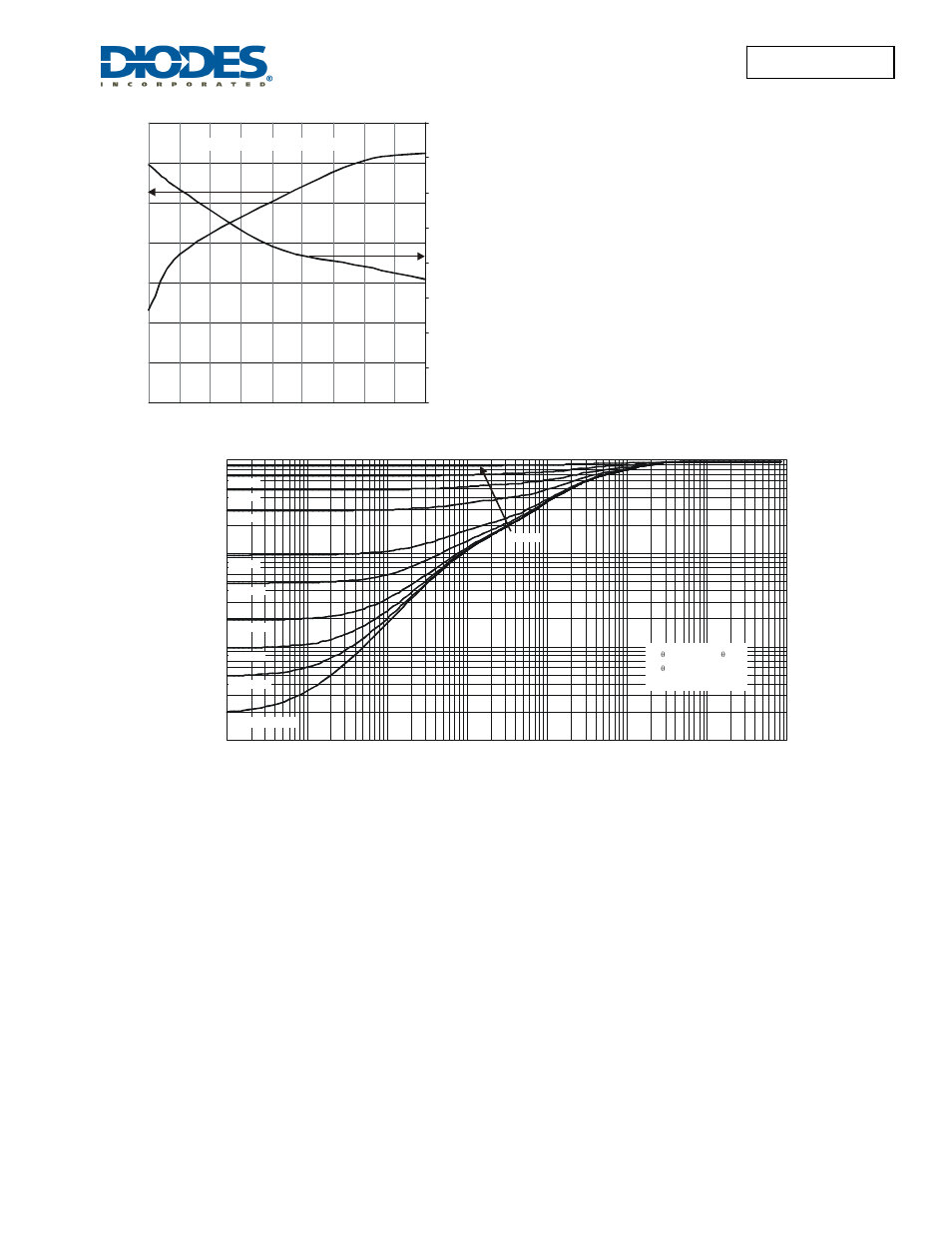 Diodes DMP3010LK3 User Manual | Page 5 / 7