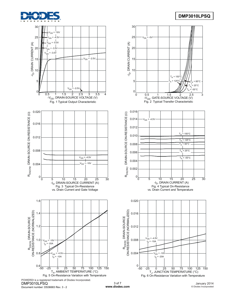 Dmp3010lpsq | Diodes DMP3010LPSQ User Manual | Page 3 / 7