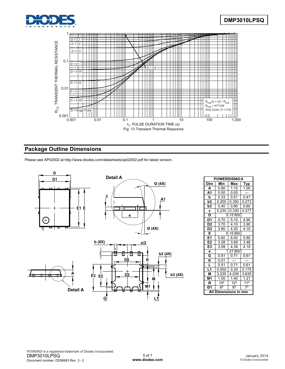 Dmp3010lpsq, Package outline dimensions | Diodes DMP3010LPSQ User Manual | Page 5 / 7