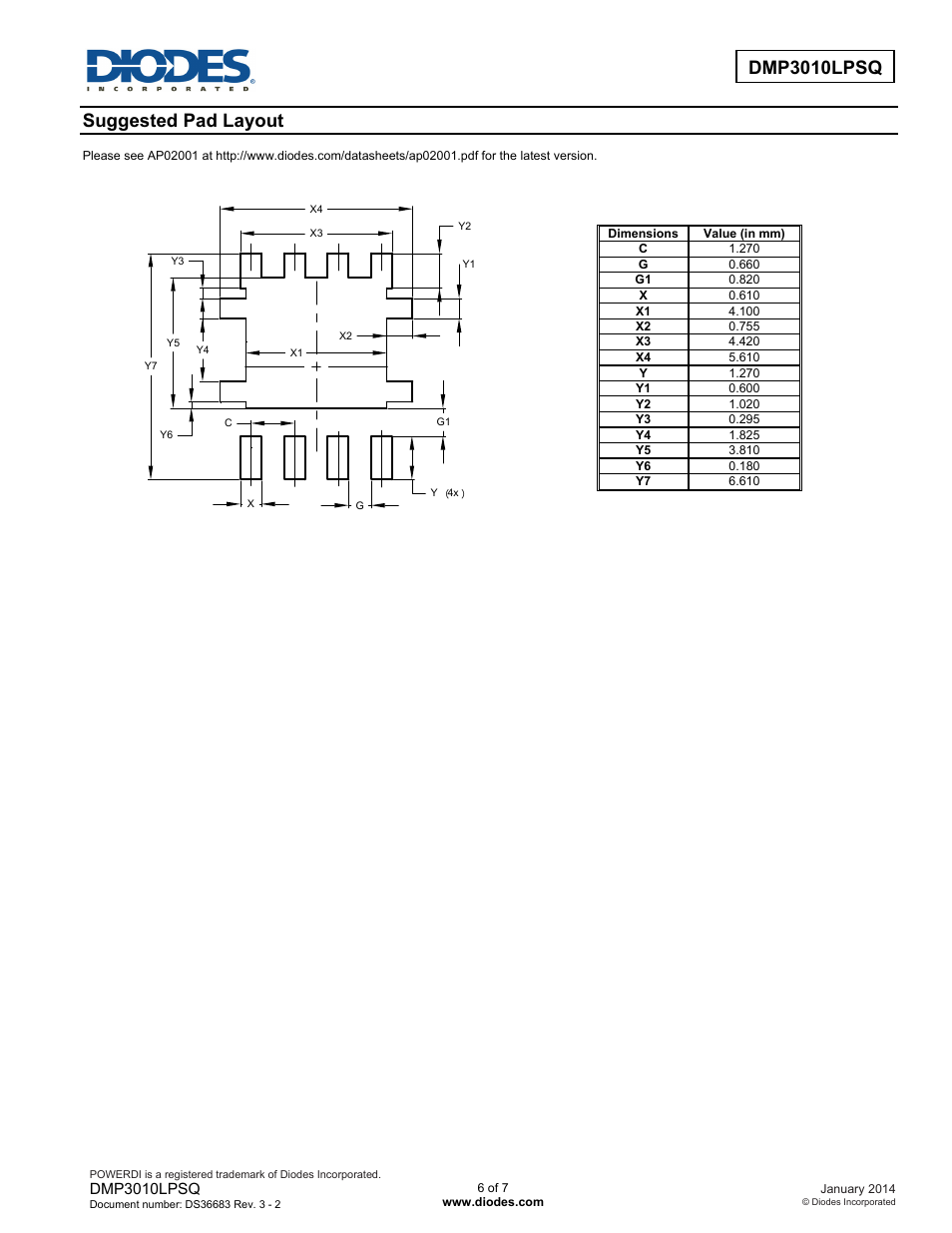 Dmp3010lpsq, Suggested pad layout | Diodes DMP3010LPSQ User Manual | Page 6 / 7