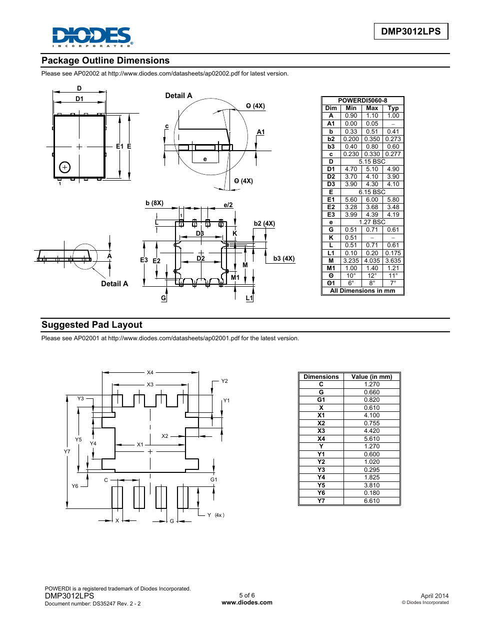 Dmp3012lps, Package outline dimensions, Suggested pad layout | Diodes DMP3012LPS User Manual | Page 5 / 6