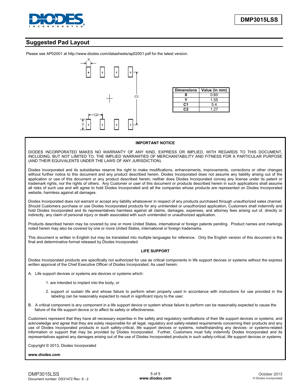 Dmp3015lss, Suggested pad layout | Diodes DMP3015LSS User Manual | Page 5 / 5