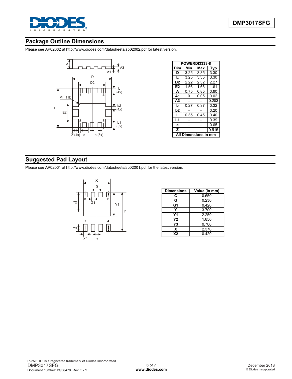 Package outline dimensions, Suggested pad layout | Diodes DMP3017SFG User Manual | Page 6 / 7