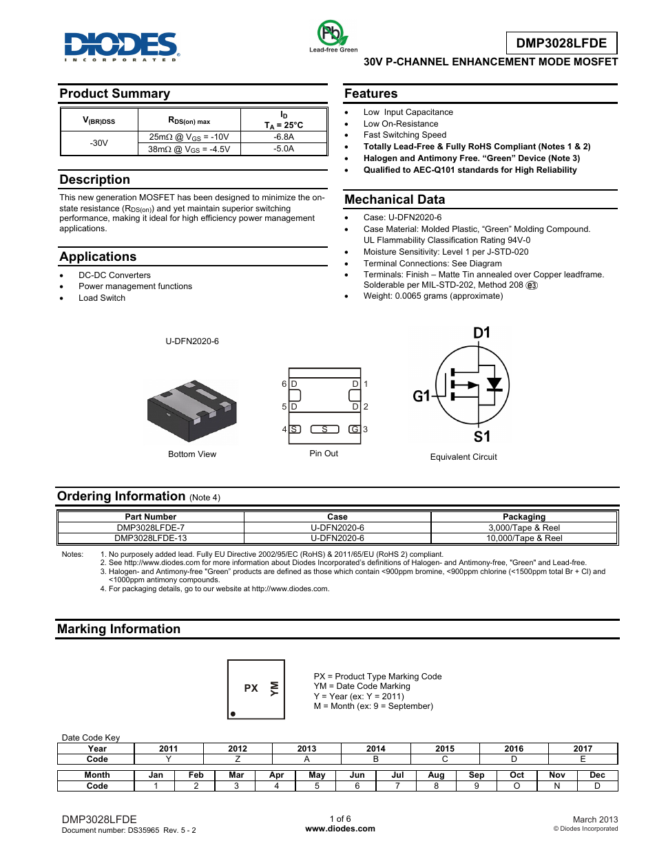 Diodes DMP3028LFDE User Manual | 6 pages