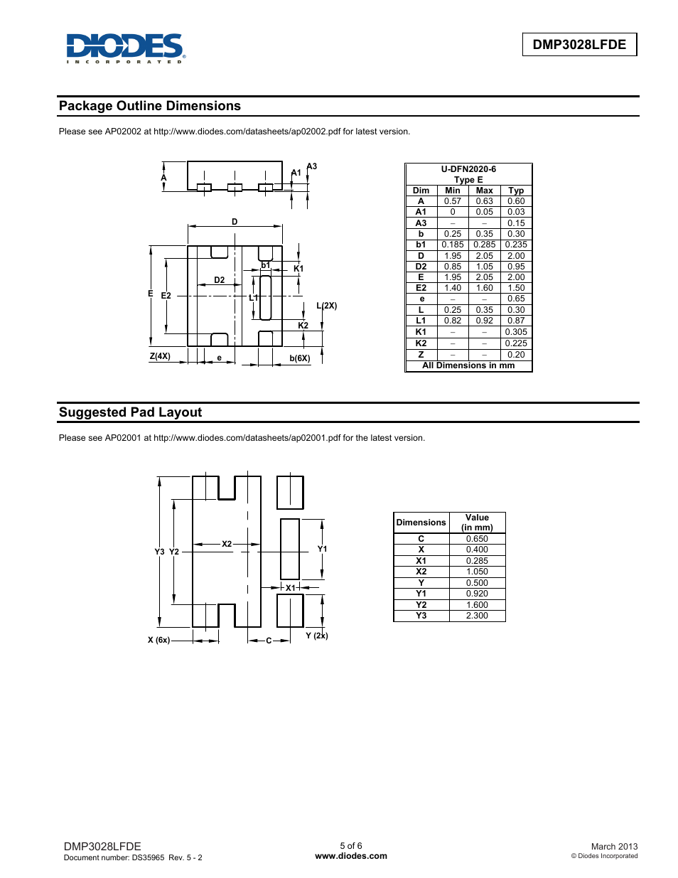 Package outline dimensions, Suggested pad layout | Diodes DMP3028LFDE User Manual | Page 5 / 6
