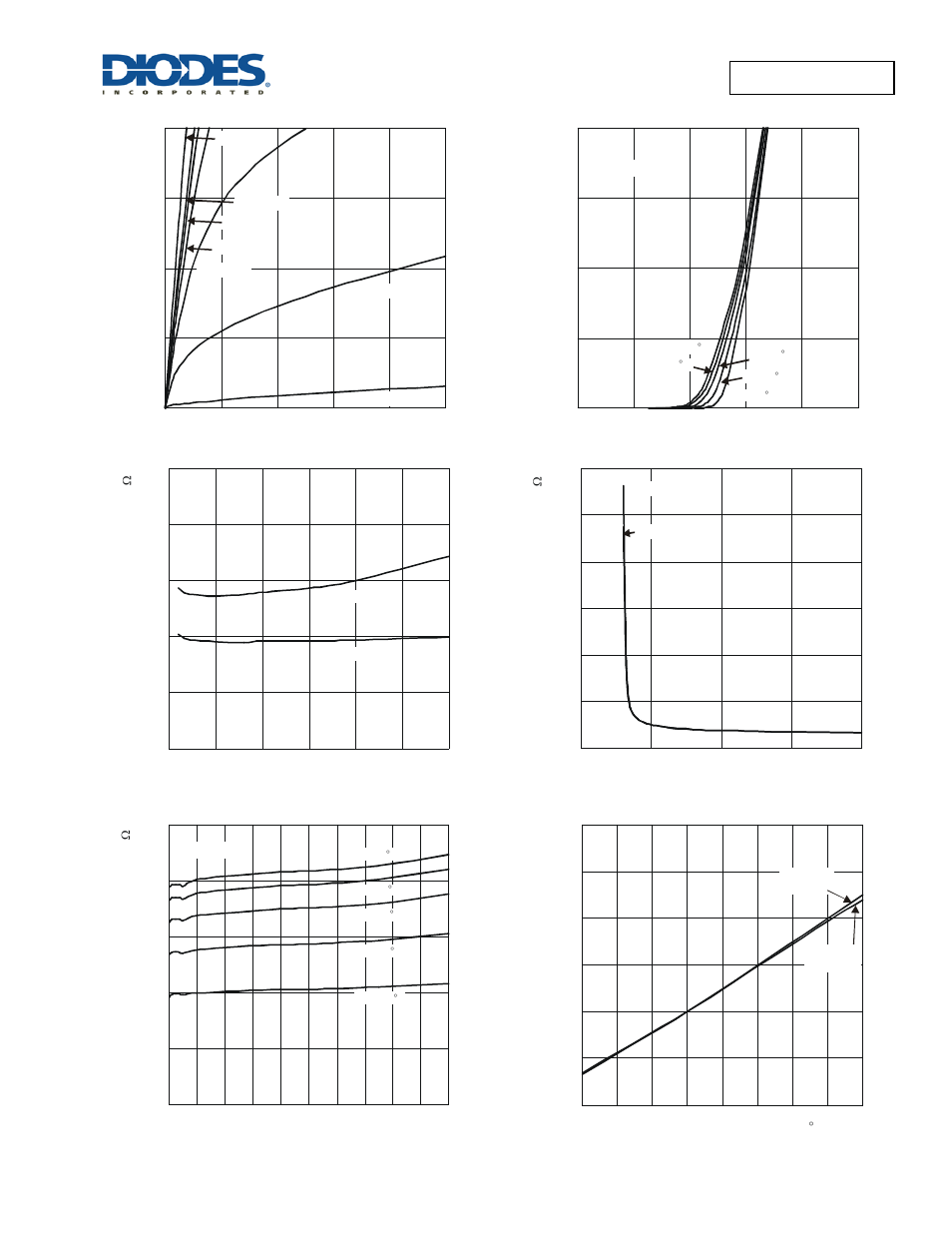 Dmp3028lsd | Diodes DMP3028LSD User Manual | Page 3 / 6