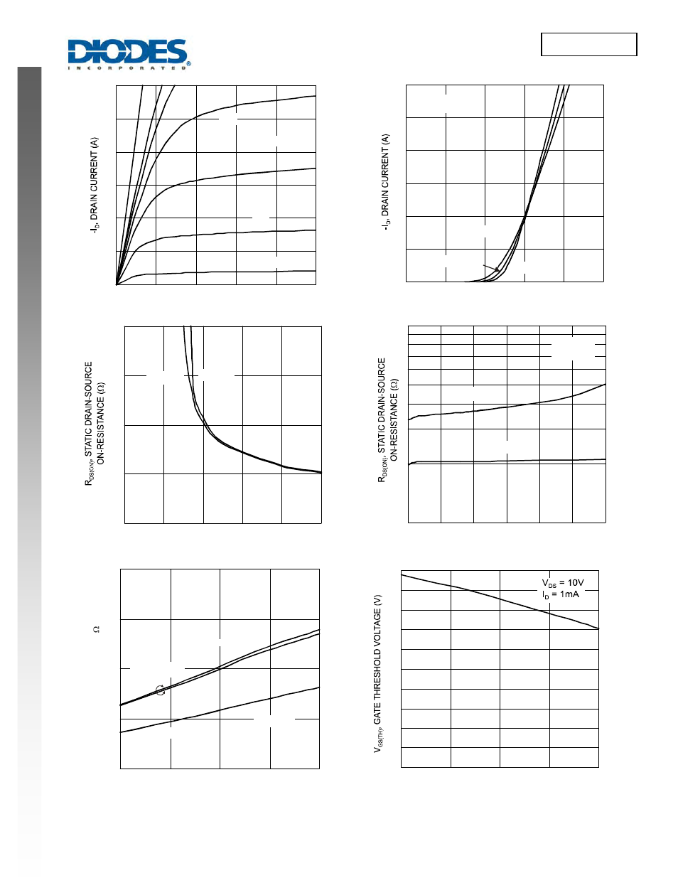 Dmp3030sn new prod uc t, Dmp3030sn | Diodes DMP3030SN User Manual | Page 2 / 4
